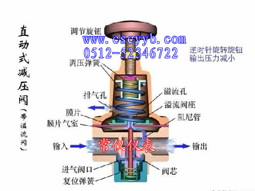 QFH�՚��^�V�p��������ԭ�����x��