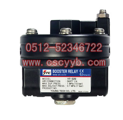 YT-320��ӷŴ���