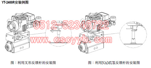 ���г�YT-2400R���ܶ�λ���İ��b