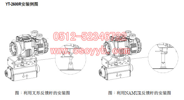 ԭ�b�M(j��n)��YT-2600R���г����ܶ�λ��